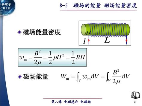 磁场能量